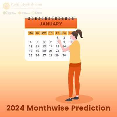 2024 Monthwise Predictions