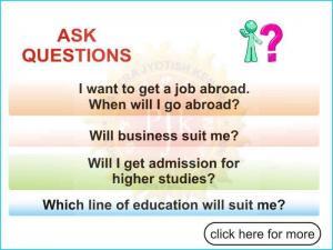 Ask A Question 