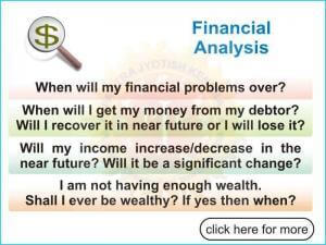 Financial Analysis