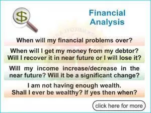Financial Analysis