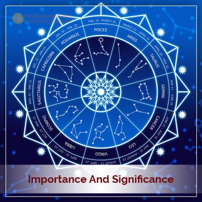 Importance and Significance of Horoscope and Astrology
