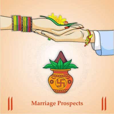 2019 Marriage Prospects By PavitraJyotish