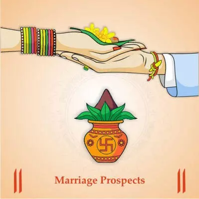 2019 Marriage Prospects By PavitraJyotish