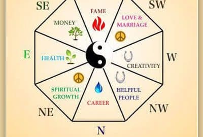 Learn the Pros and Cons of Feng Shui