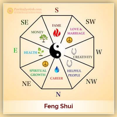 Feng Shui PavitraJyotish