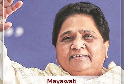 About Mayawati Horoscope