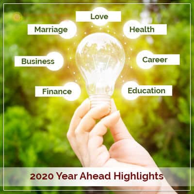 2020 Year Ahead Highlights