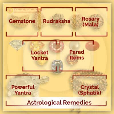Astrological Remedies