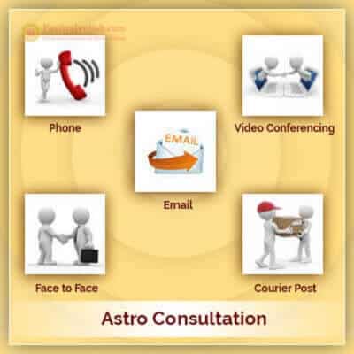 Astrology Horoscope Consultation