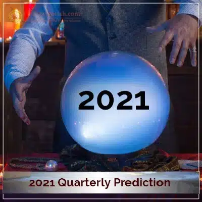 2021 Quarterly Prediction