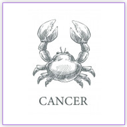 Impact of Lunar Eclipse On 26 May 2021 For Cancer