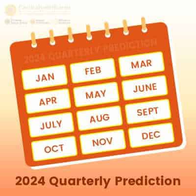 2024 Quarterly Prediction (10% off )