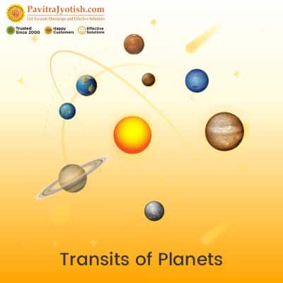 Transits of Planets